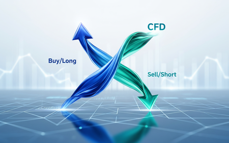 What is a CFD?